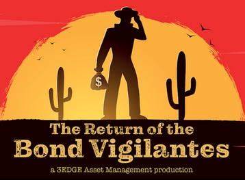 The bond vigilantes are resting, for now