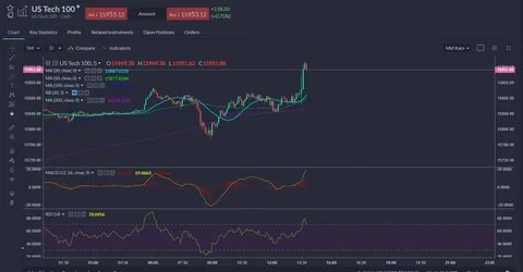 PEPE Sees Whale Accumulation – Oversold RSI Suggests Bullish Reversal Ahead - Binance