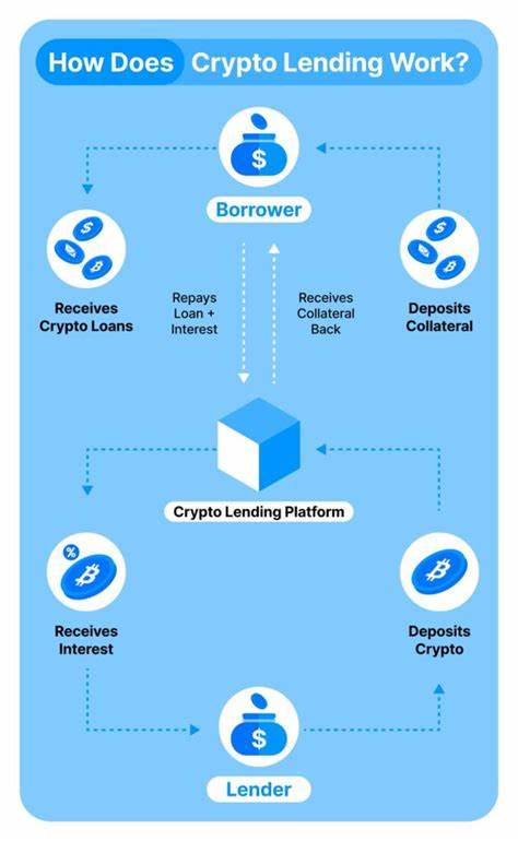 Crypto Loan: Use Coins As Collateral For Your Loan