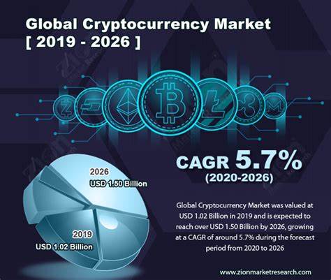 Crypto Rover Predicts Global FOMO Surge in Cryptocurrency Markets - Blockchain.News