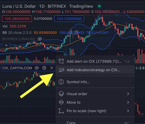 Ripple Announces $1.25B Acquisition Of Hidden Road To Set Major Milestone - TradingView