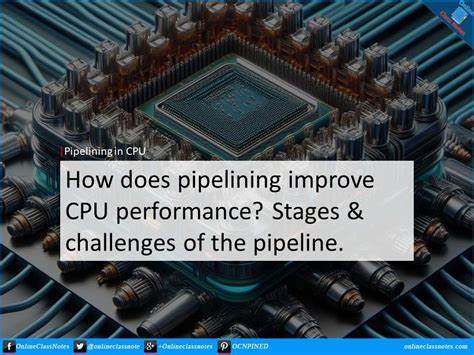 Visualizing CPU Pipelining (2024)