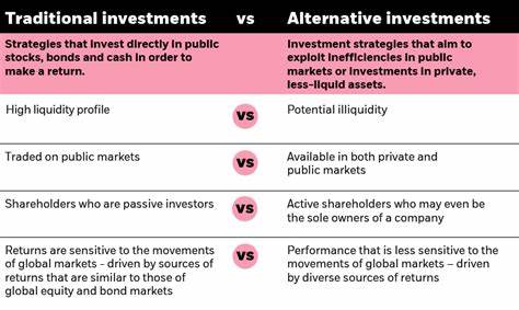 Young, wealthy investors turn to alternatives instead of traditional stock and bond investments - CNBC