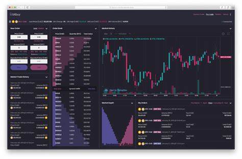 Crypto OTC Trading Platform & Exchange - Bitbuy