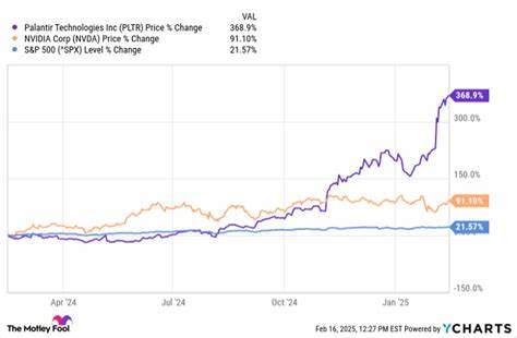 This Defense Stock Could Be the Next Palantir. Should You Buy It Now?