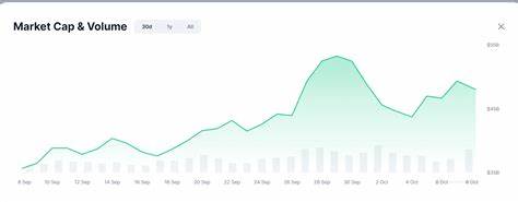 Crypto week ahead: BTC, ETH, and memecoins show signs of recovery - AMBCrypto News