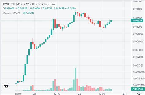 Shiba Inu Investors Pivot to Latest ICO Aiming for 1000x Returns - Cryptonews