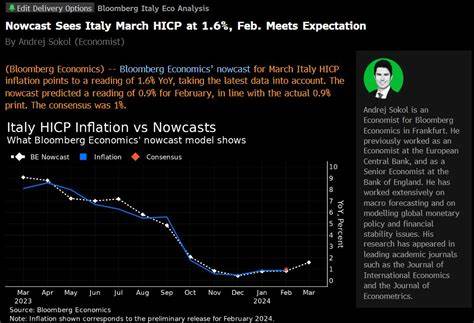 Show HN: See the economic cost in real-time of social harm in real-time