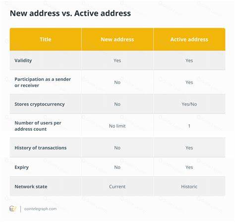 Active vs. new addresses in crypto: Key differences explained - Cointelegraph