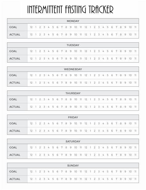 Show HN: Intermittent Fasting Calculator – Plan Meals and Fasting Times
