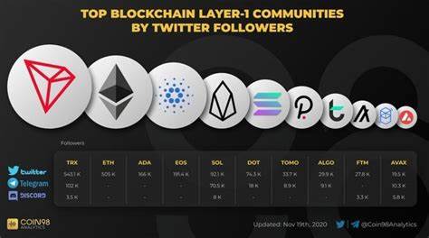 ADA Crypto Could Be On Verge of XRP Integration: Cardano Price Prediction For January 2025? - 99Bitcoins