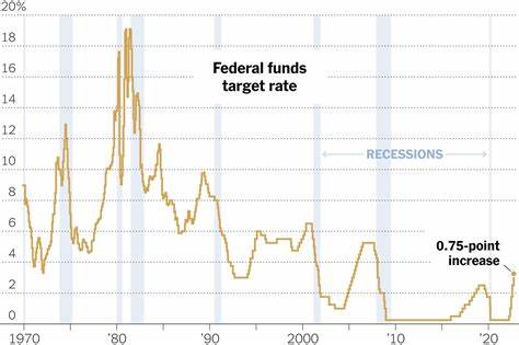 Fed interest-rate cuts could boost stocks, or sink them. Here’s what history says. - MarketWatch