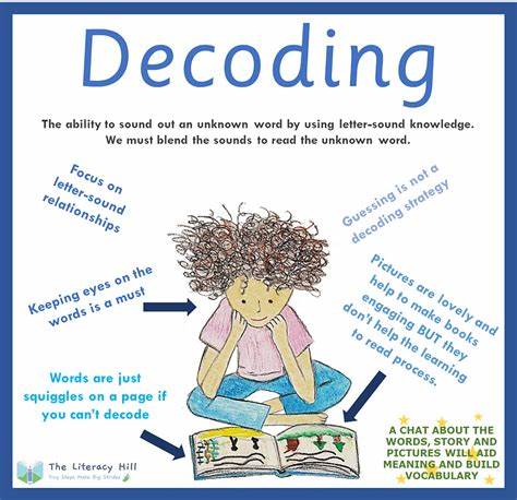How character decoding works – kinda