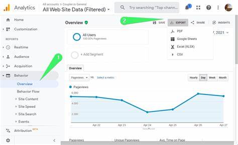 Export Google Analytics Data to Sheets via Apps Script