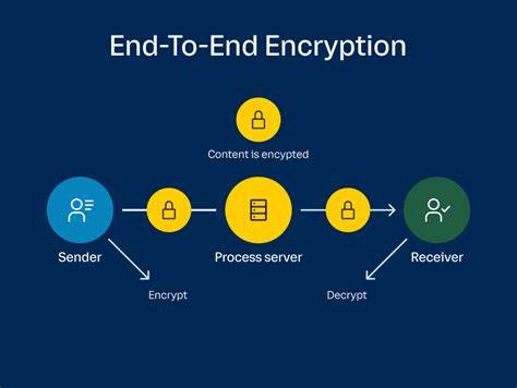 End-to-end encryption: architecturally necessary