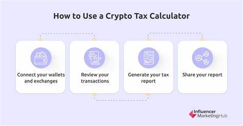 11 Best Crypto Tax Calculators to Check Out - Influencer Marketing Hub