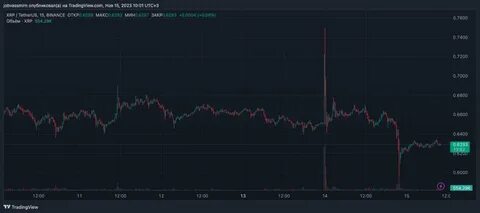 BlackRock and Citadel deny hand in Terra stablecoin collapse - ETF Stream