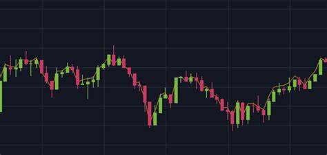 Bitcoin Faces Prolonged Consolidation as Market Sentiment Weakens - The Currency Analytics