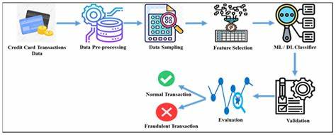 Show HN: Digital Arrest – Stopping ₹3 Cr Credential Fraud in Real-Time
