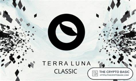 Terra Luna Classic and Cardano: A Strategic Partnership to Revolutionize the Crypto Space with Algor - Binance