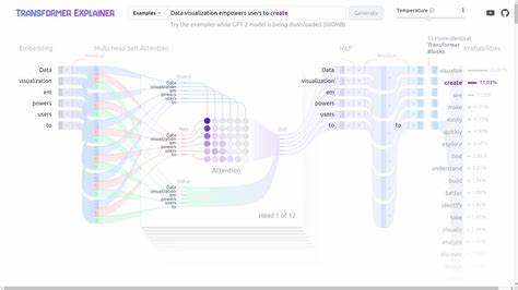 How information flows through Transformers