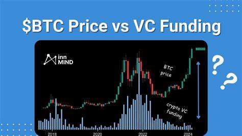 Galaxy 2024 Q4 Crypto Venture Capital Report: Bitcoin hits record high, but VC investment is lower than the same period - PANews