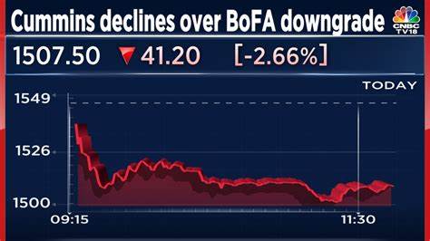 BofA Downgrades Expeditors (EXPD) to Underperform, Slightly Raises PT