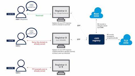 Hacking TLD EPP registry servers (2023)