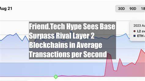 Friend.Tech Hype Sees Base Surpass Rival Layer 2 Blockchains in Average Transactions per Second - CoinDesk