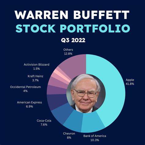 Does Warren Buffett Have a Favorite Stock?