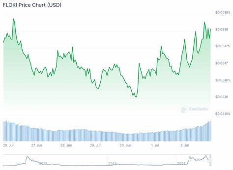 2 Cryptocurrencies To Buy On Cusp Of Rallying Into The Top 10 - CoinGape