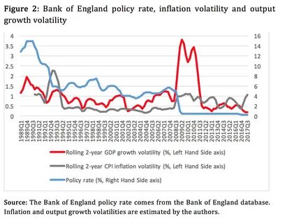 How Much Will The Bank of England Cut Interest Rates in 2025? - Morningstar