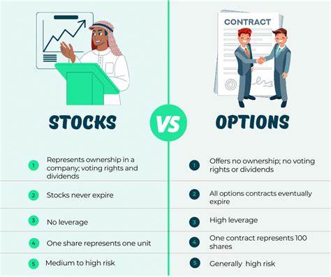 Do Options Traders Know Something About LKQ Stock We Don't? - Yahoo Finance