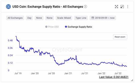 Bitcoin Breaking $117,000 Could Trigger Parabolic Rally – Analyst