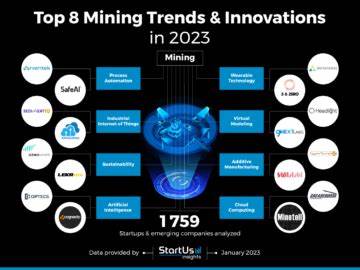 AggSummit Recap: Three Must-Watch Videos from the Future of an Aggregated Industry - Polygon Technology