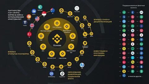 Most Trending Cryptocurrencies on Ethereum Chain - Cosmic Network, StratoVM, Efinity Token - Inside Bitcoins