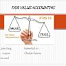 The retail inventory method vs. cost accounting in the tariff era
