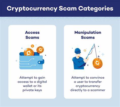 How to Avoid Crypto Scams and Risky Investments: A Practical Guide - Interactivecrypto