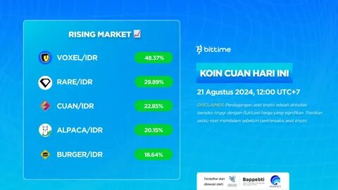 Crypto Market Today (Mar 8): BTC At $86K, Altcoins Show Volatility, & ENA Jumps 17% - CoinGape