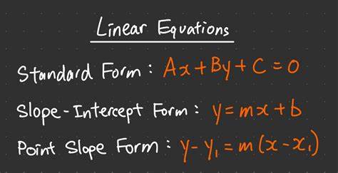 Linear Equations in Standard Form