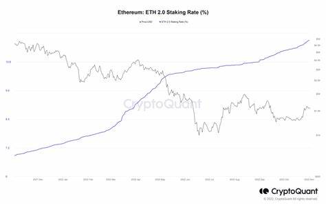 Ethereum: In 2025, ETH Staking Bonuses Could Beat the US Base Interest Rate - Born2Invest