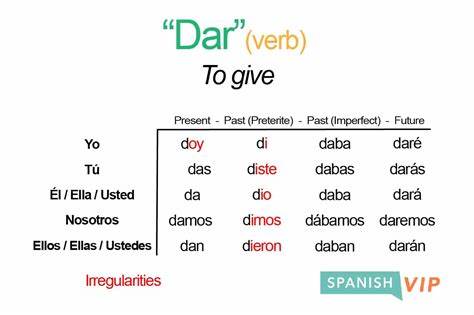Dar Dar
