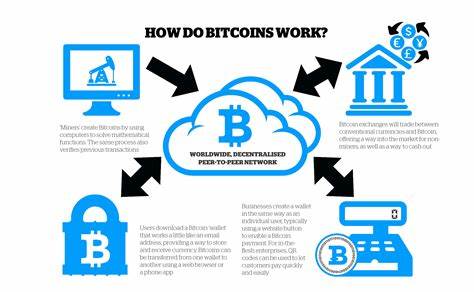 Think You Know Bitcoin? Here's 1 Little-Known Fact You Can't Overlook
