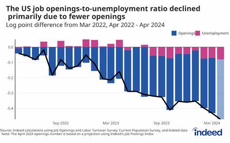Job Openings Declining at Small Firms