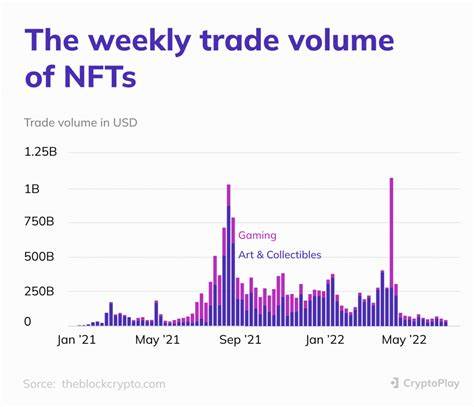 NFTs weekly sales volumes hit highest level since August - MSN