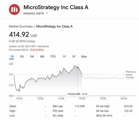Strategy to Raise $2.47B Through Sale of 28M Preferred Shares Priced at $90 Each