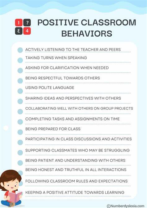 Childhood and Education #10: Behaviors