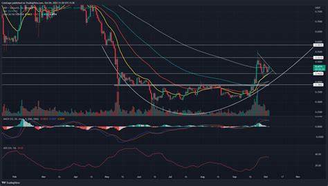 XRP Price Breaks Key Level That May Turn Ultra Bullish Mode On - U.Today