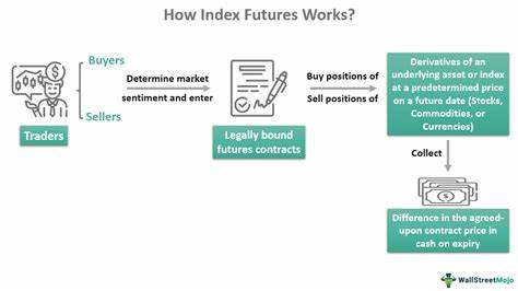 Stock Index Futures Rise After Weekly Job Numbers are Released