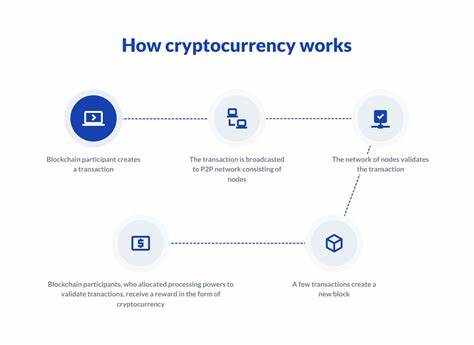 How to Create a Cryptocurrency in 9 Simple Steps - Cryptonews
